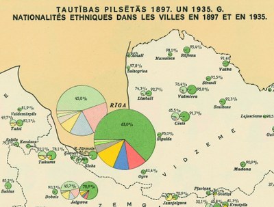 Lettland